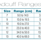 ADC Prosphyg™ 760 Adult Sphygmomanometer Cuff Range Chart