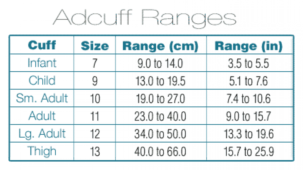 ADC Prosphyg™ 760 Adult Sphygmomanometer Cuff Range Chart